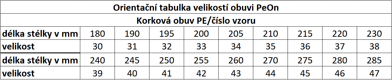 korková obuv peon